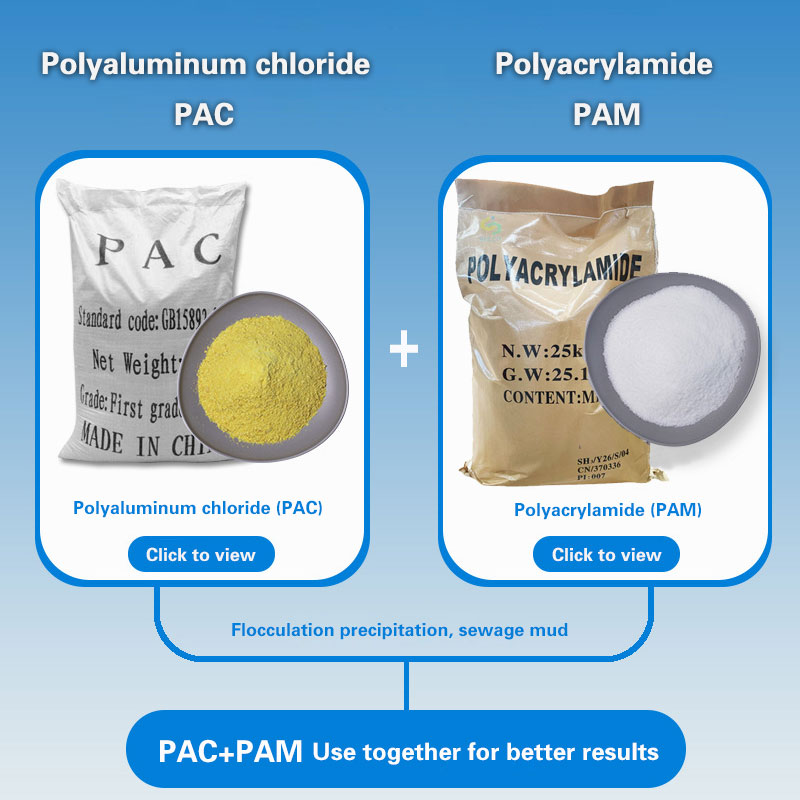 Ang mga prinsipyo ng pagtatrabaho, pamamaraan ng paggamit at epekto ng polyaluminium chloride at polyacrylamide sa paggamit ng basura